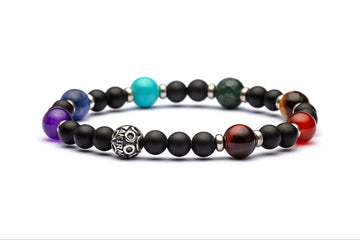 CHAKRA