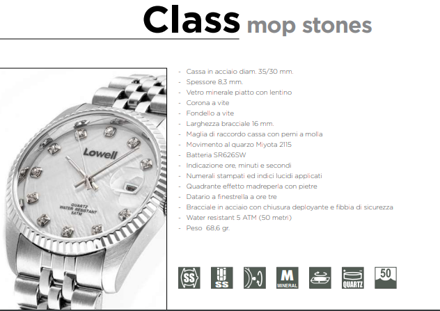 CLASS Mop Stones